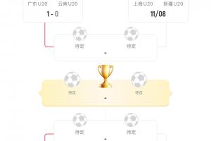 全运会U20半决赛对阵：广东vs上海  湖北vs山东